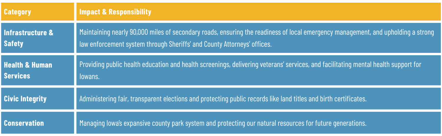 Behind the 99 Website graphic 2